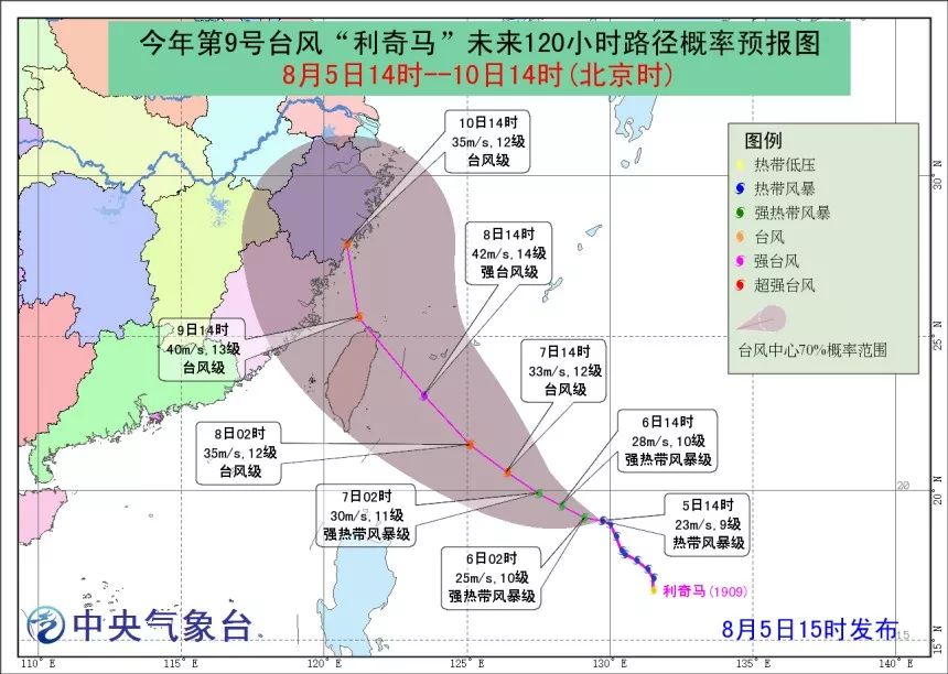 摄影视频 第66页