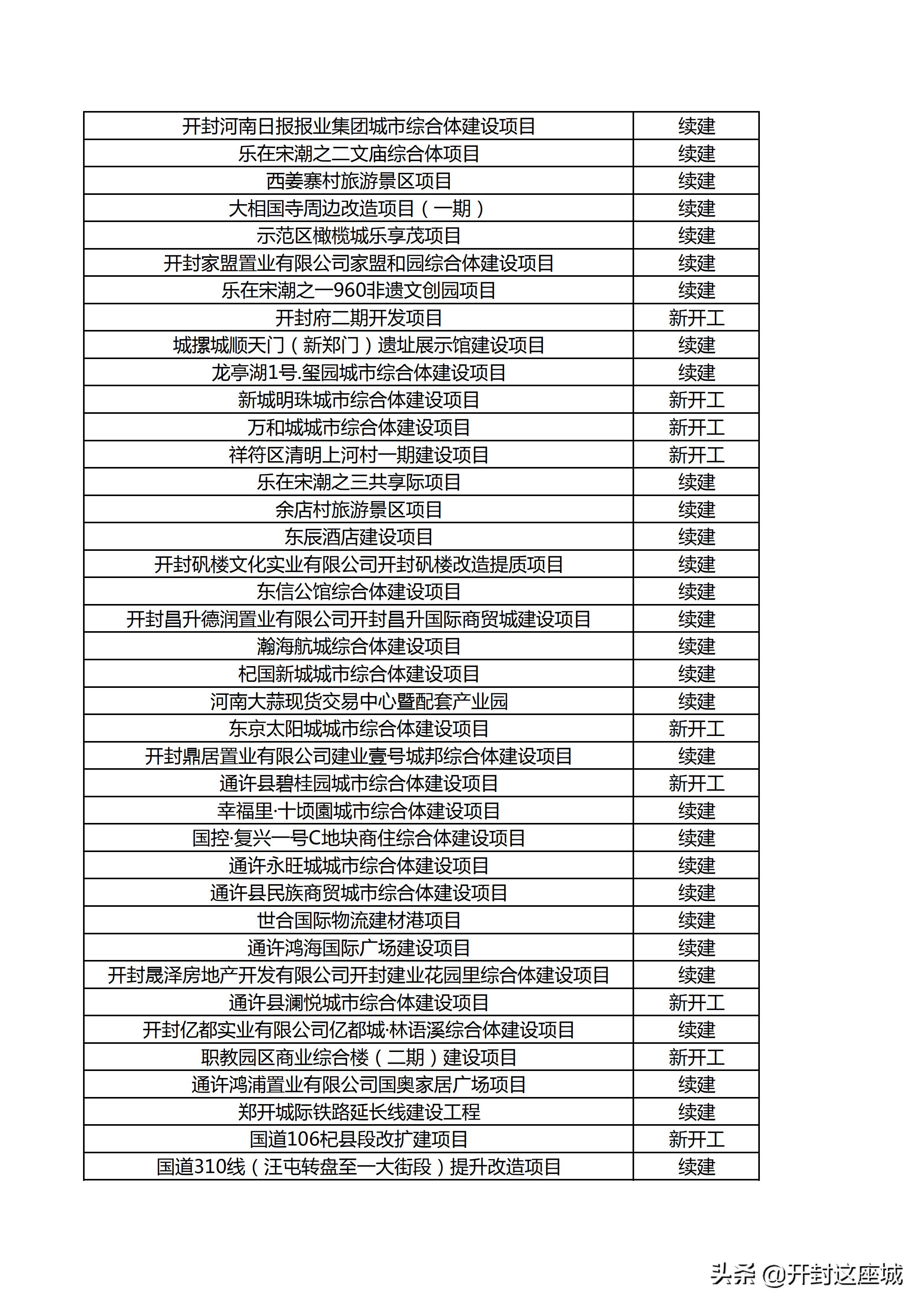 摄影视频 第67页