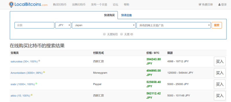 聚币最新消息与动态分析概览