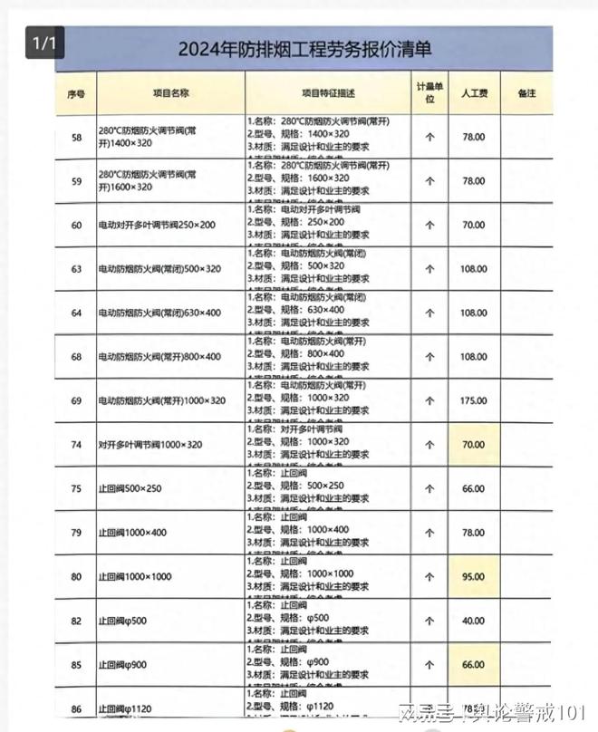 聚焦劳务工新动态，2024年最新消息全面解读