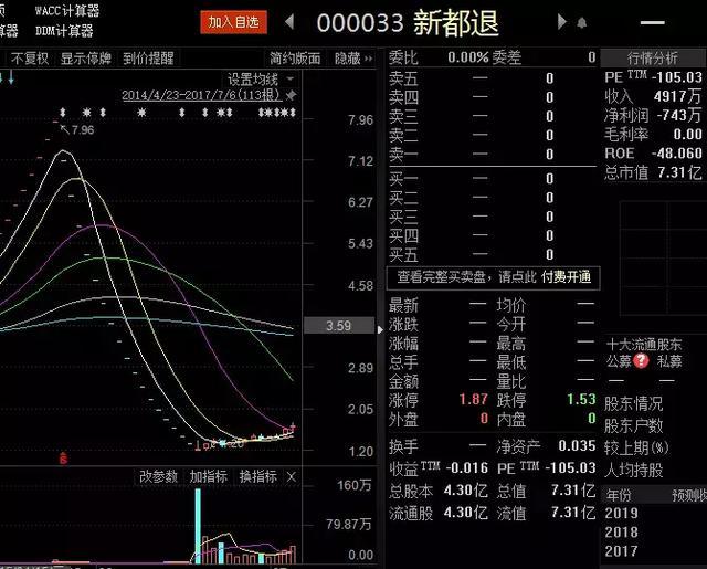 羽辰文化 第60页