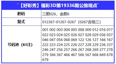 揭秘今日最新彩票3B试机号背后的秘密