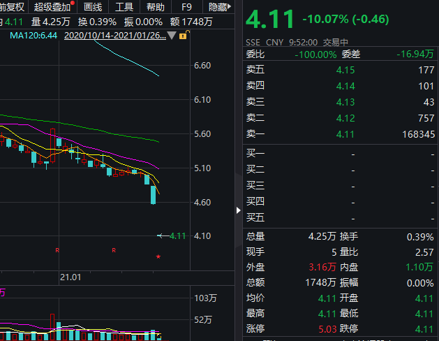 摄影视频 第154页