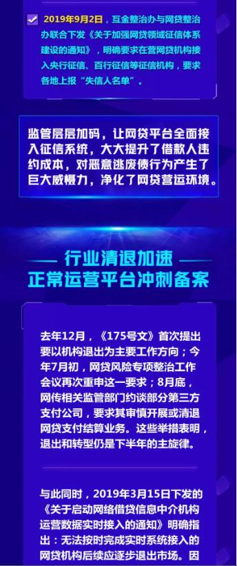 汇盈金服最新消息全面解读与分析