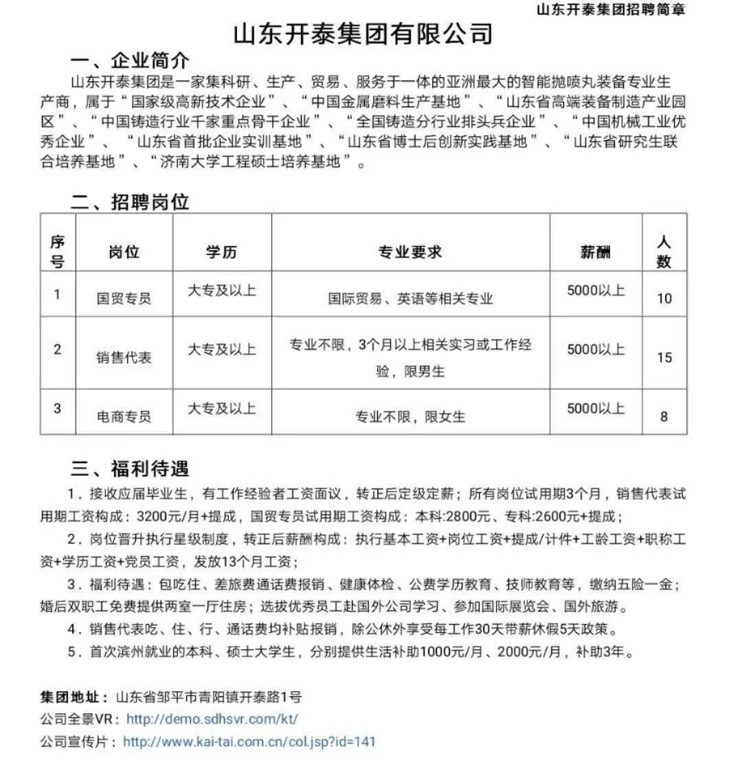 鲁泰集团最新招聘启事，探寻人才，共创未来发展之路