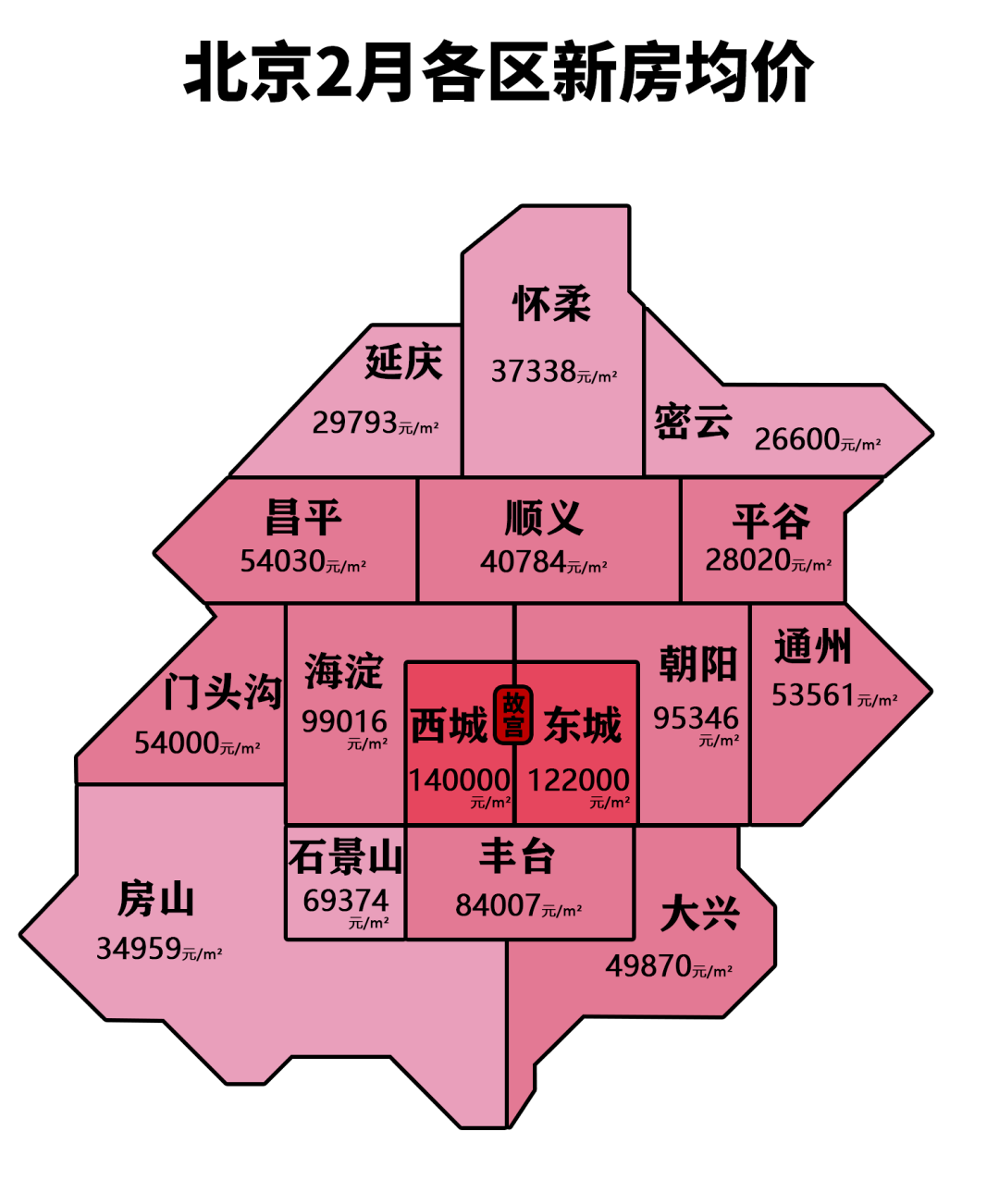 摄影视频 第42页