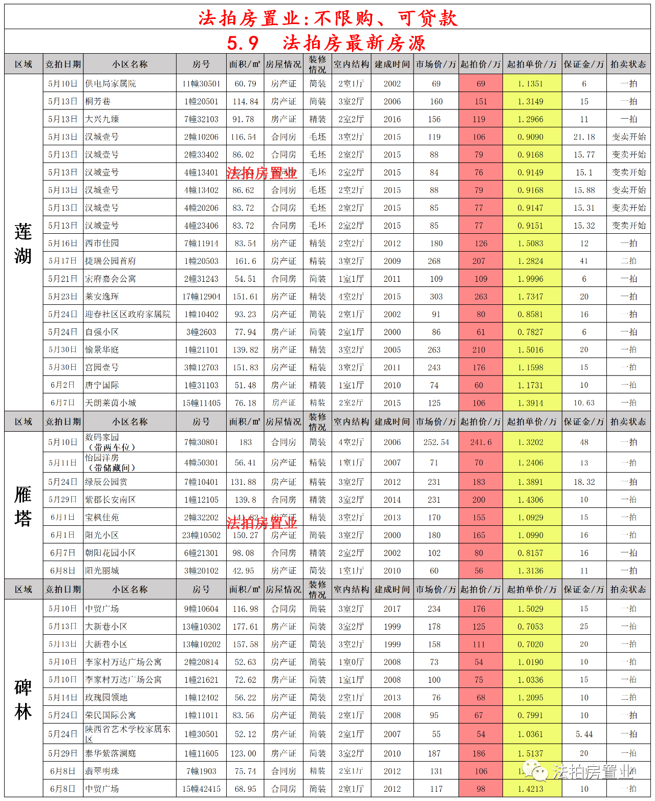 大城汽车站最新时刻表详解