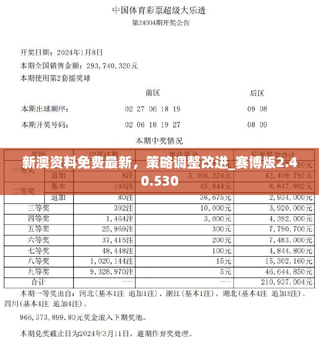 新奥天天免费资料单双｜数据解释说明规划