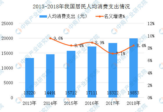 摄影视频 第40页