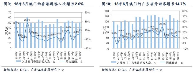 新澳门开奖结果+开奖号码｜数据解释说明规划