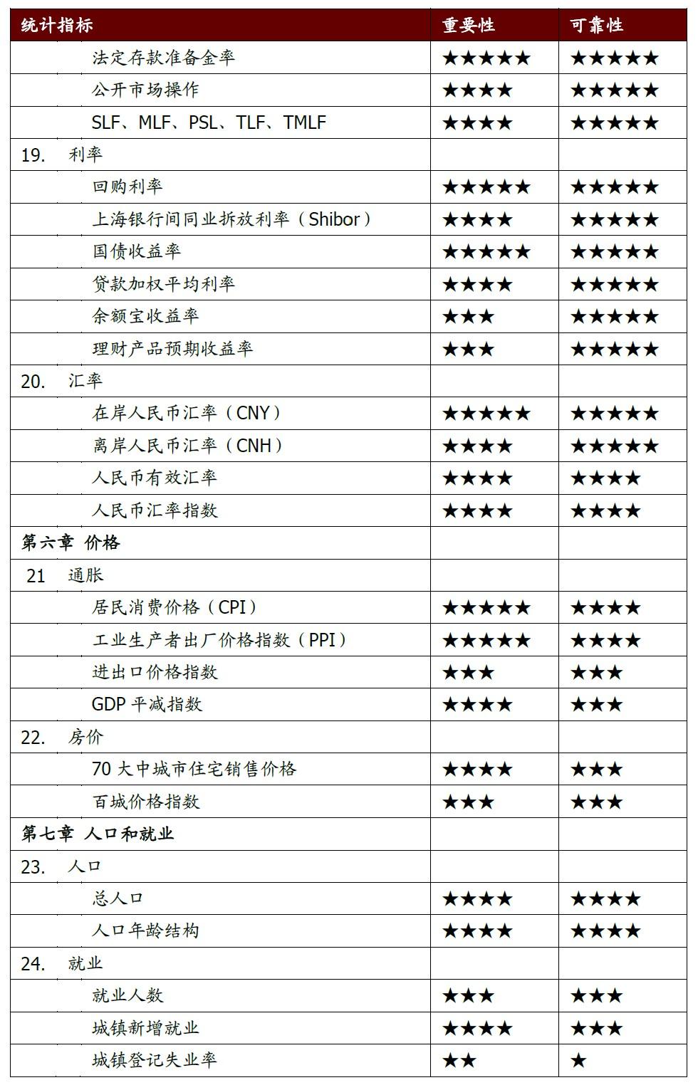 24免费资料大全天下｜数据解释说明规划