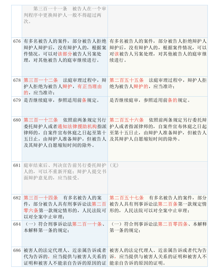 一码包中｜效能解答解释落实