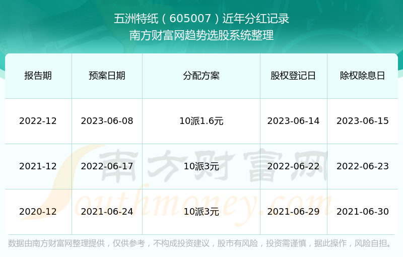 2024澳门开奖结果记录｜最新正品含义落实