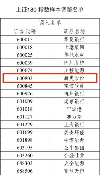 2024新奥历史开奖记录香港1｜实用技巧与详细解析