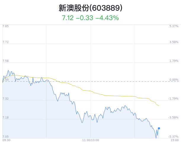 羽辰文化 第149页