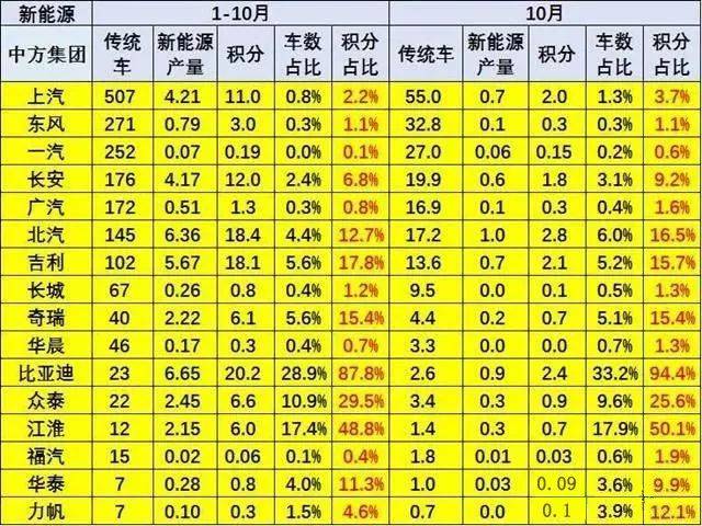 2024新澳门生肖走势图｜统计解答解释落实