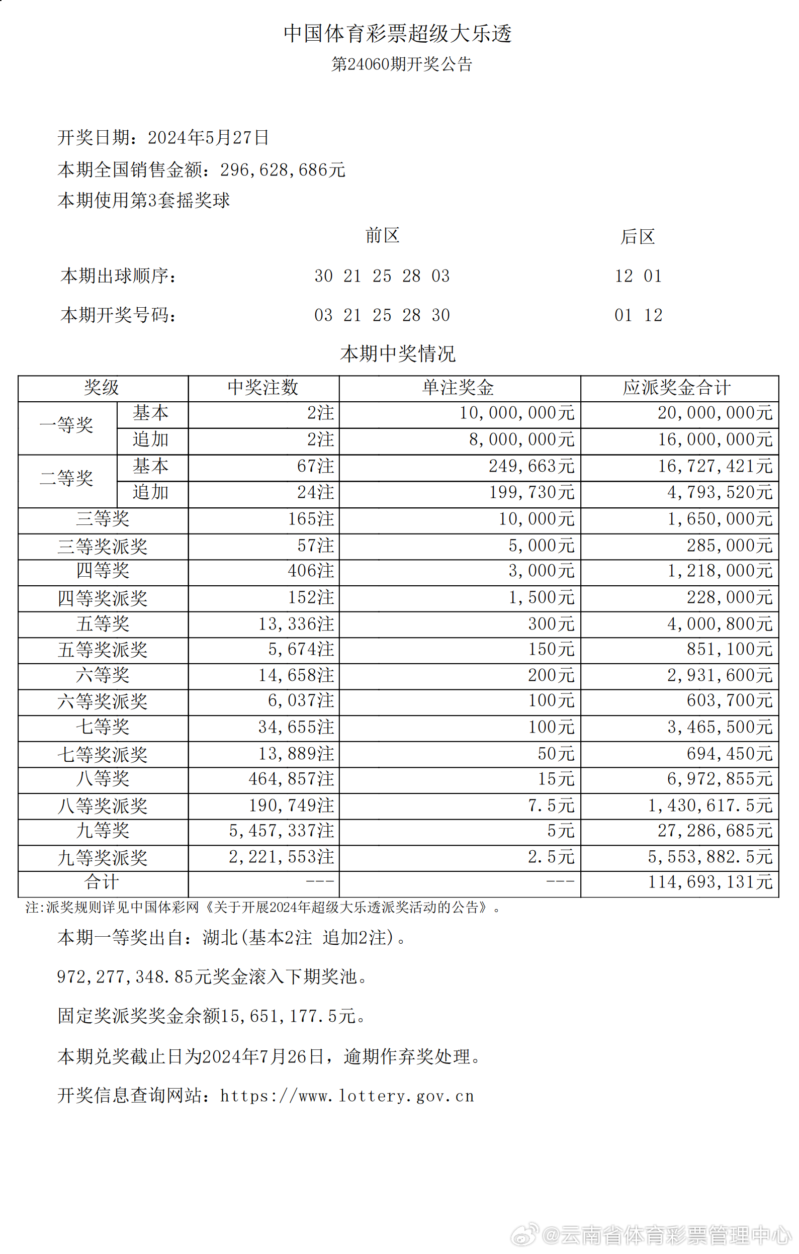 第588页