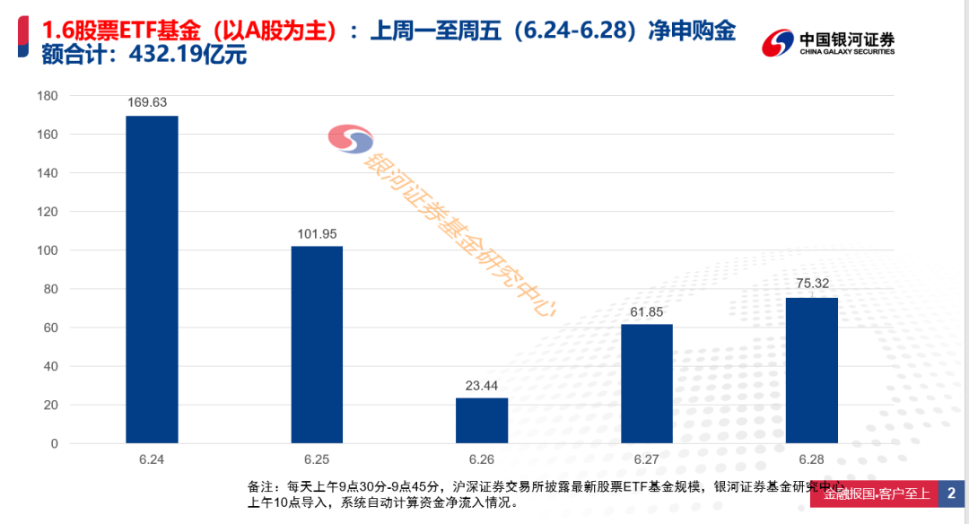 2024年澳门精准免费大全｜数据解释说明规划