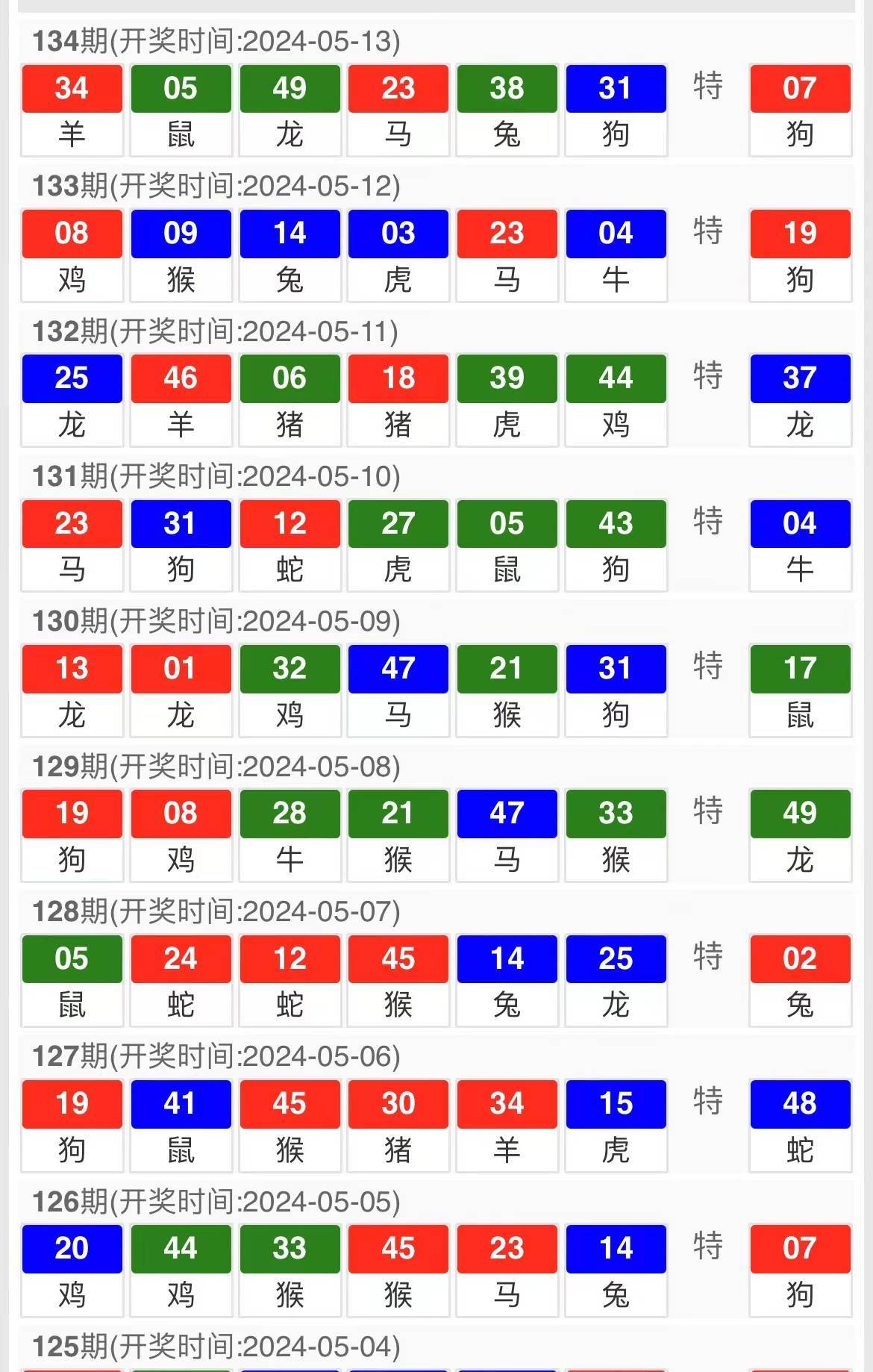 2024新澳门今晚开特马开什么号｜最新正品含义落实