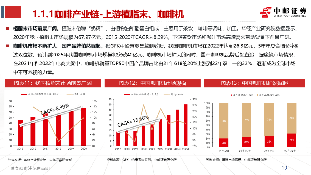 企讯达中特一肖一码｜数据解释说明规划