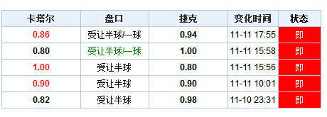 羽辰文化 第146页