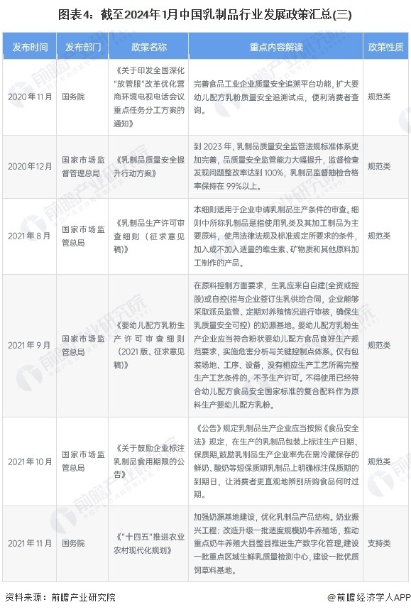 2024澳门精准正板资料免费大全｜数据解释说明规划