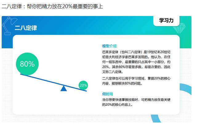 管家婆最准一码一肖｜实用技巧与详细解析