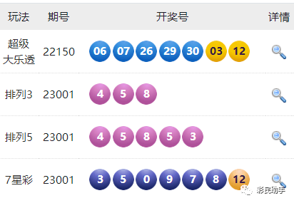 新澳门六开彩开奖结果2020年｜最新正品含义落实