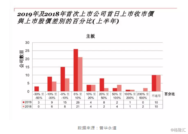 香港澳门大众网最新版本更新内容｜数据解释说明规划