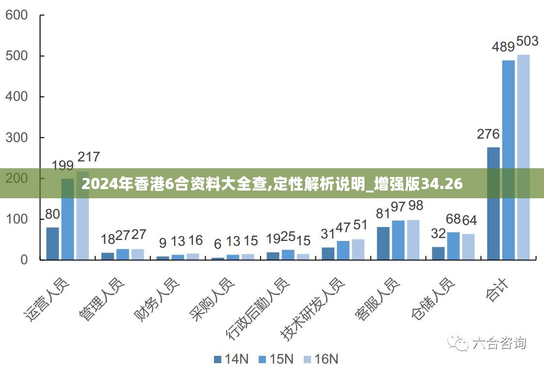 2024新澳门正版免费正题｜数据解释说明规划