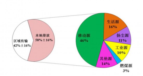 二四六香港资料期期准一｜最佳精选解释定义