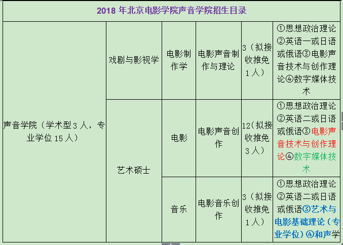 2004新澳精准资料免费｜最佳精选解释定义