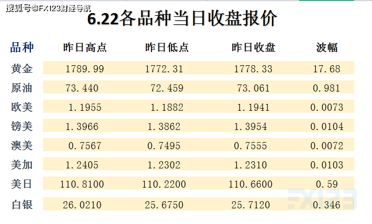 2024新澳天天资料免费大全｜最新正品含义落实