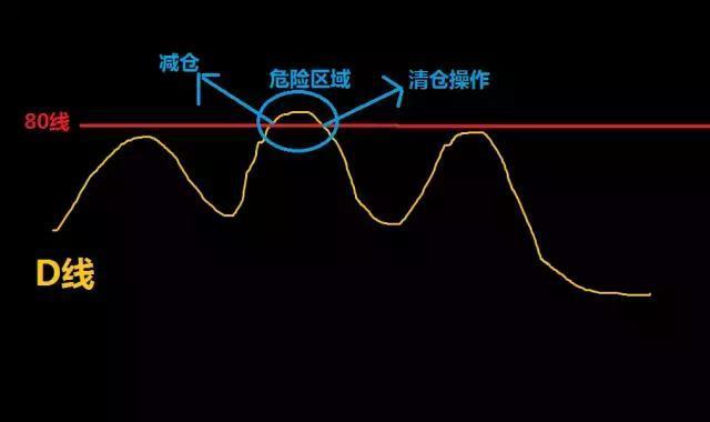 2024香港港六开奖记录｜实用技巧与详细解析