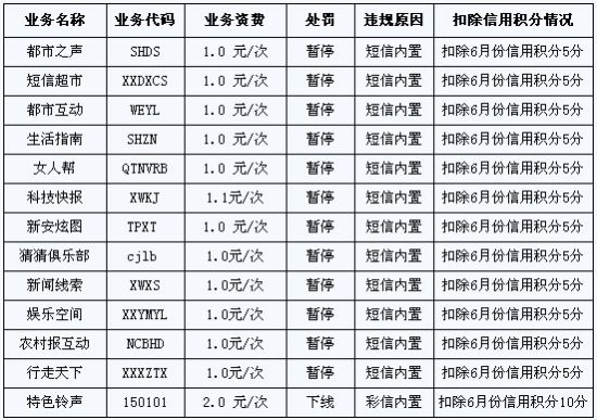 2024澳门天天开好彩大全回顾,科学依据解释定义_SP38.969