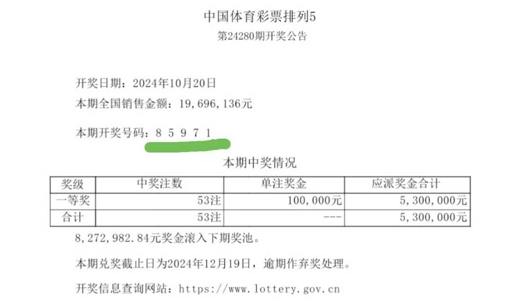 最准一肖一码一一子中特7955,数据整合方案设计_定制版80.603