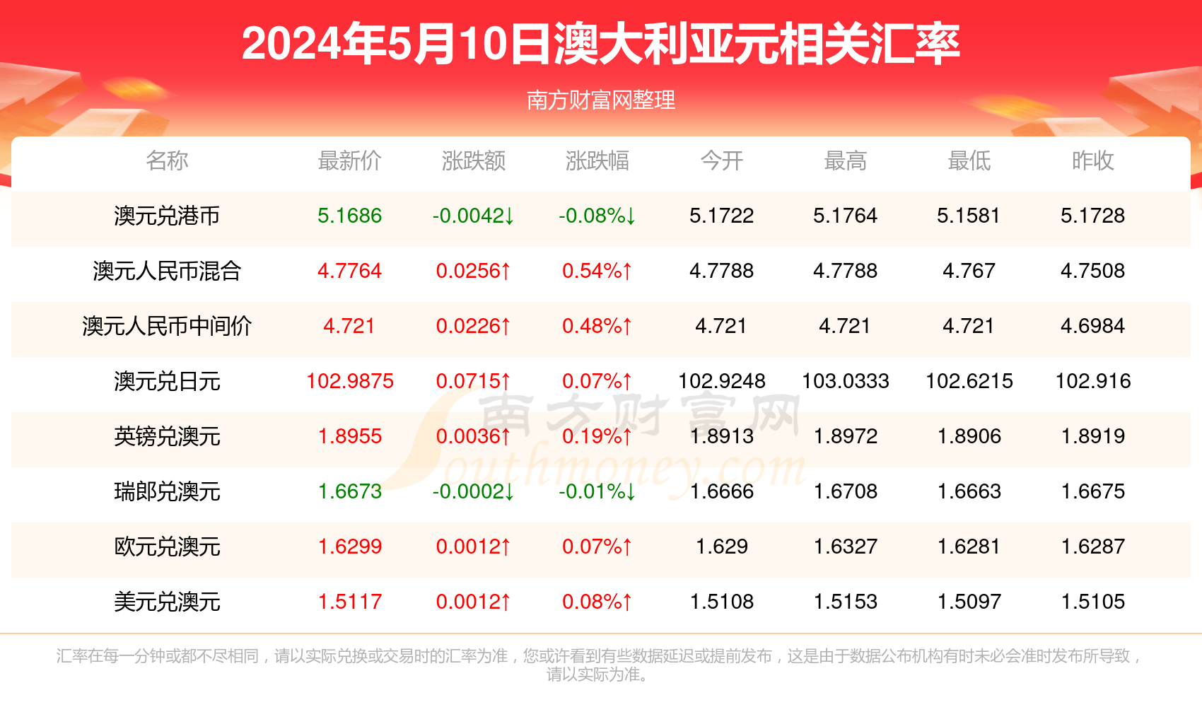 新澳今天最新免费资料,高效实施方法解析_进阶版45.296