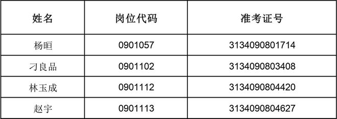 六安最新招聘信息概览，今日招聘职位概览