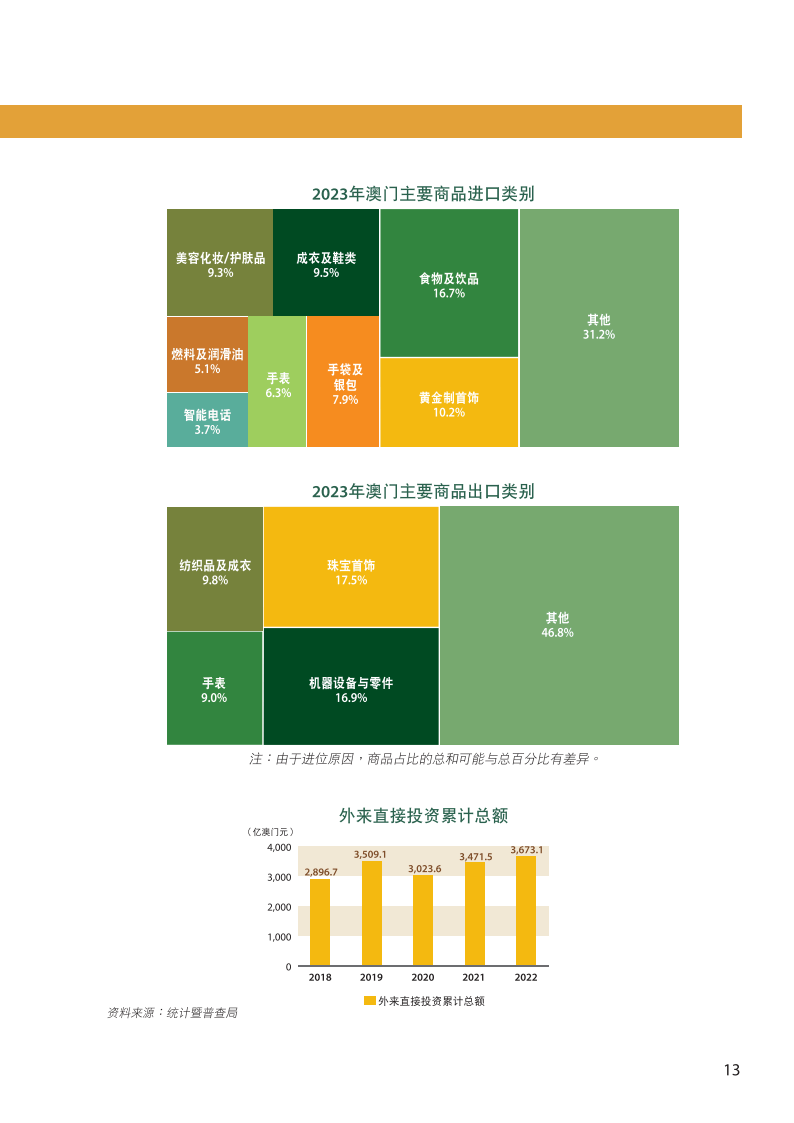 视频制作服务 第140页