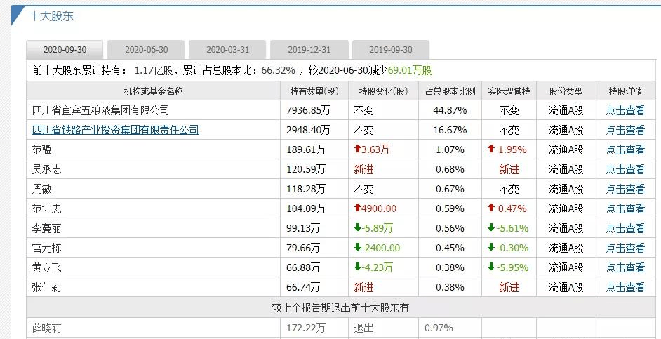 2004澳门天天开好彩大全,未来解答解释定义_iShop47.169