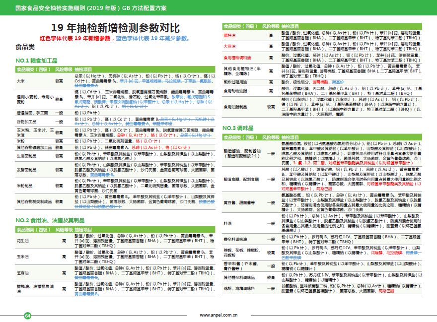 新澳精准资料大全免费,高效计划分析实施_set97.454