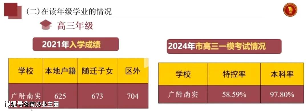 2024澳门特马今晚开什么码,时代解析说明_Surface21.625