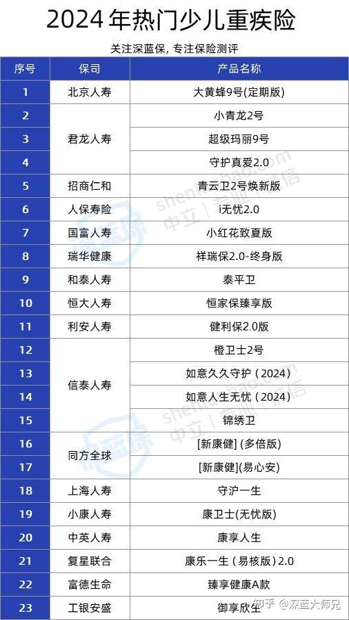 新澳开奖结果记录查询表,安全性策略评估_完整版77.98