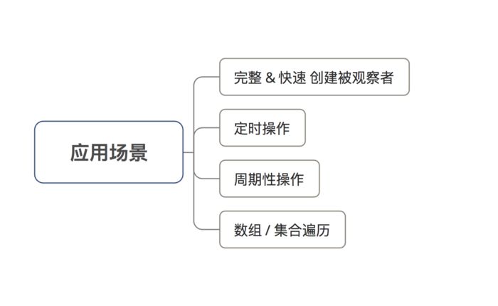 澳门最精准最准的龙门,安全性方案设计_RX版40.496