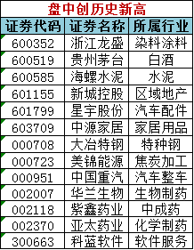 2024澳门天天开好彩精准24码,经济性执行方案剖析_VR11.318