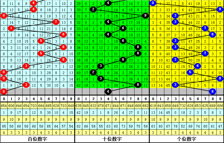 今晚必中一肖一码四不像,安全性方案设计_苹果49.700