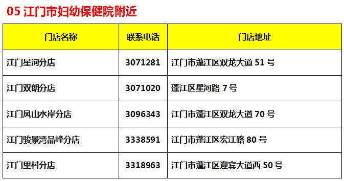 新澳天天开奖资料大全62期｜适用计划解析方案