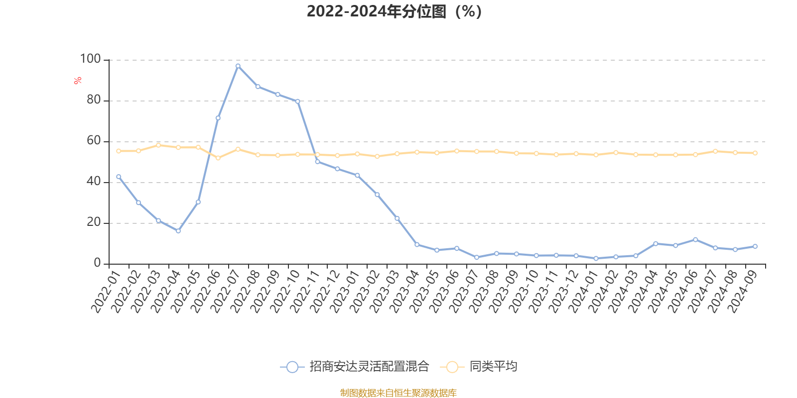 2024澳门开奖结果出来,动态词语解释落实_S44.373