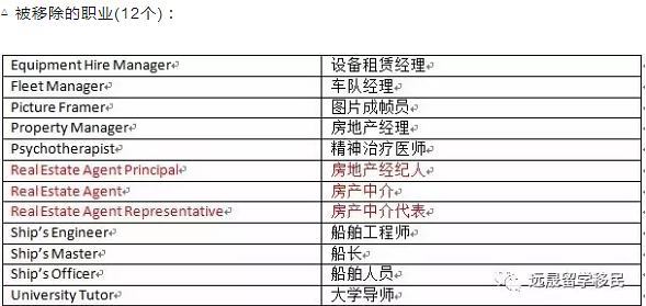 新澳天天开奖资料大全最新55期,正确解答落实_GT37.924