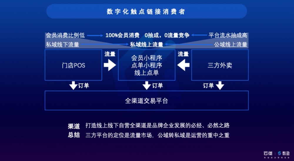 羽辰文化 第13页